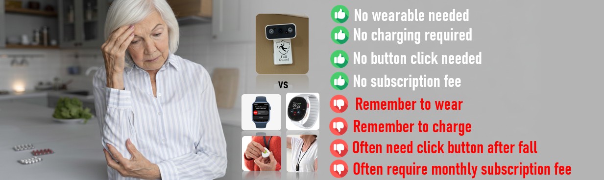 FallGuard compared with current fall detection devices