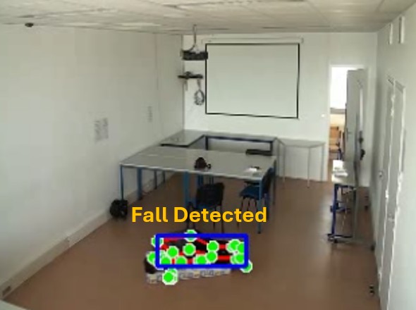 24/7 Fall Detection